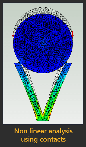 Non linear analysis using contacts Non linear analysis using contacts